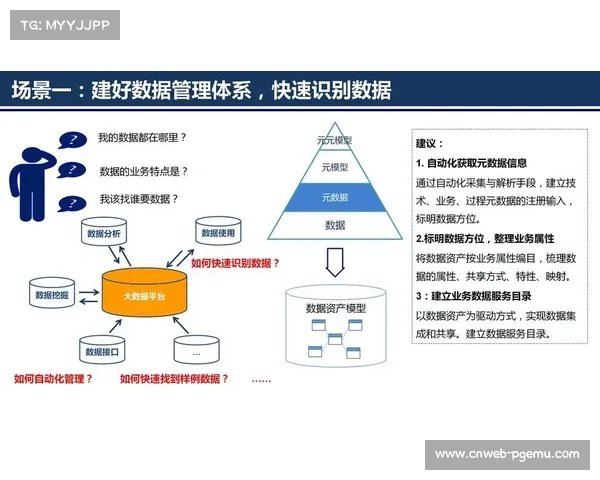 赛事运营机构强化数据治理规范 实现了赛事组织体系与竞赛数据的实时对齐